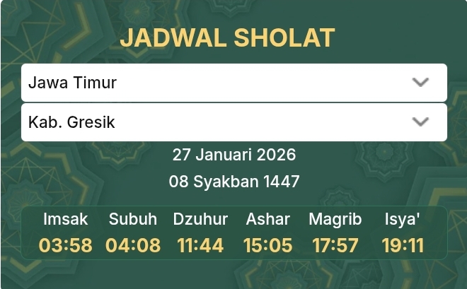 Jadwal Sholat Selasa 27 Januari 2026